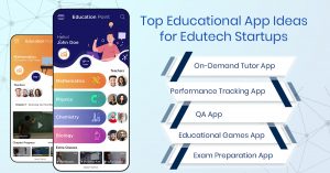 Top Educational App Ideas for Edutech Startups