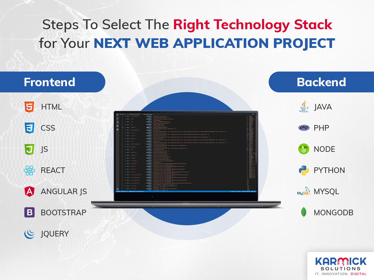 Selecting the Appropriate Technology Stack for Web App Creation