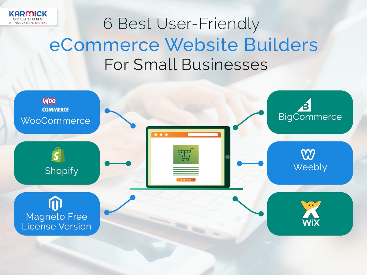 6 Best User-Friendly eCommerce Website Builders For Small Businesses