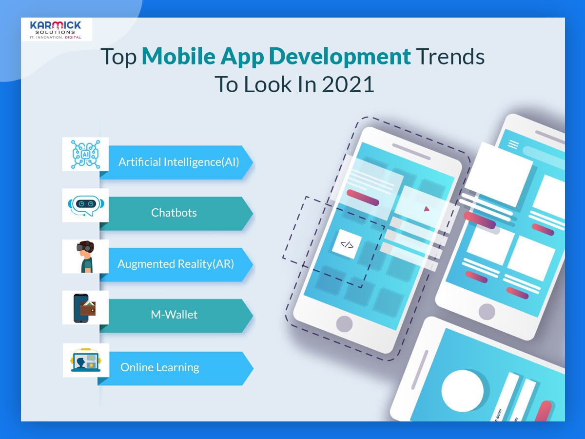 Top Mobile App Development Trends To Look In 2021