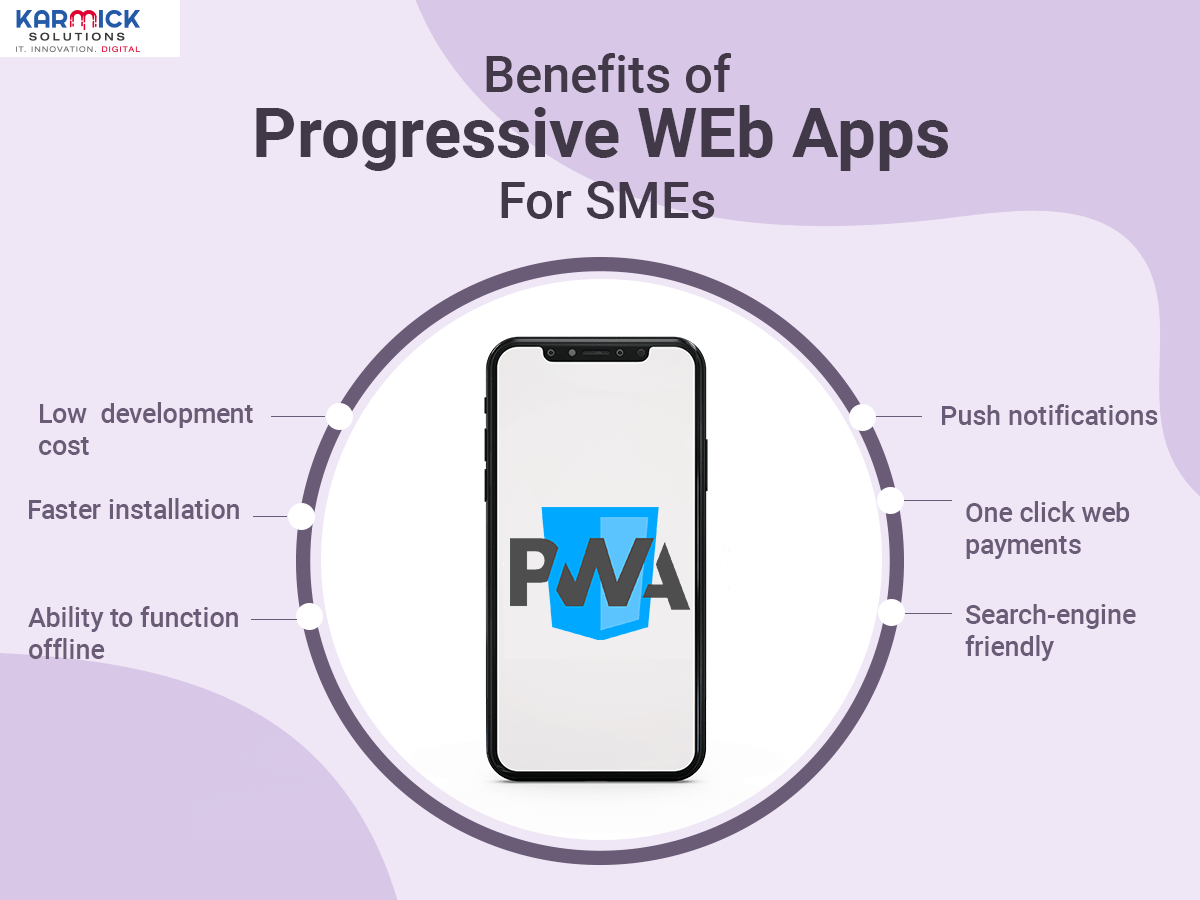 Benefits of Progressive Web Apps For SMEs – Karmick Solutions Blog