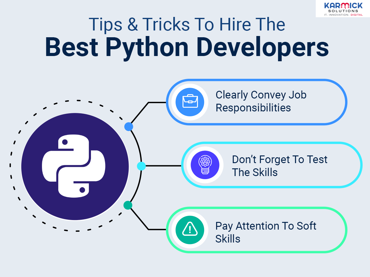 Tips & Tricks To Hire The Best Python Developers