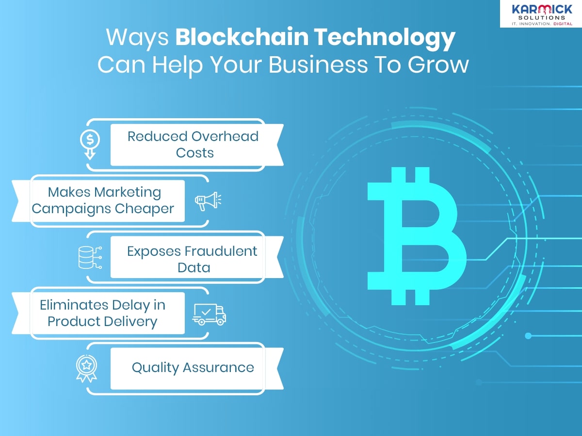 Ways Blockchain Technology Can Help Your Business To Grow