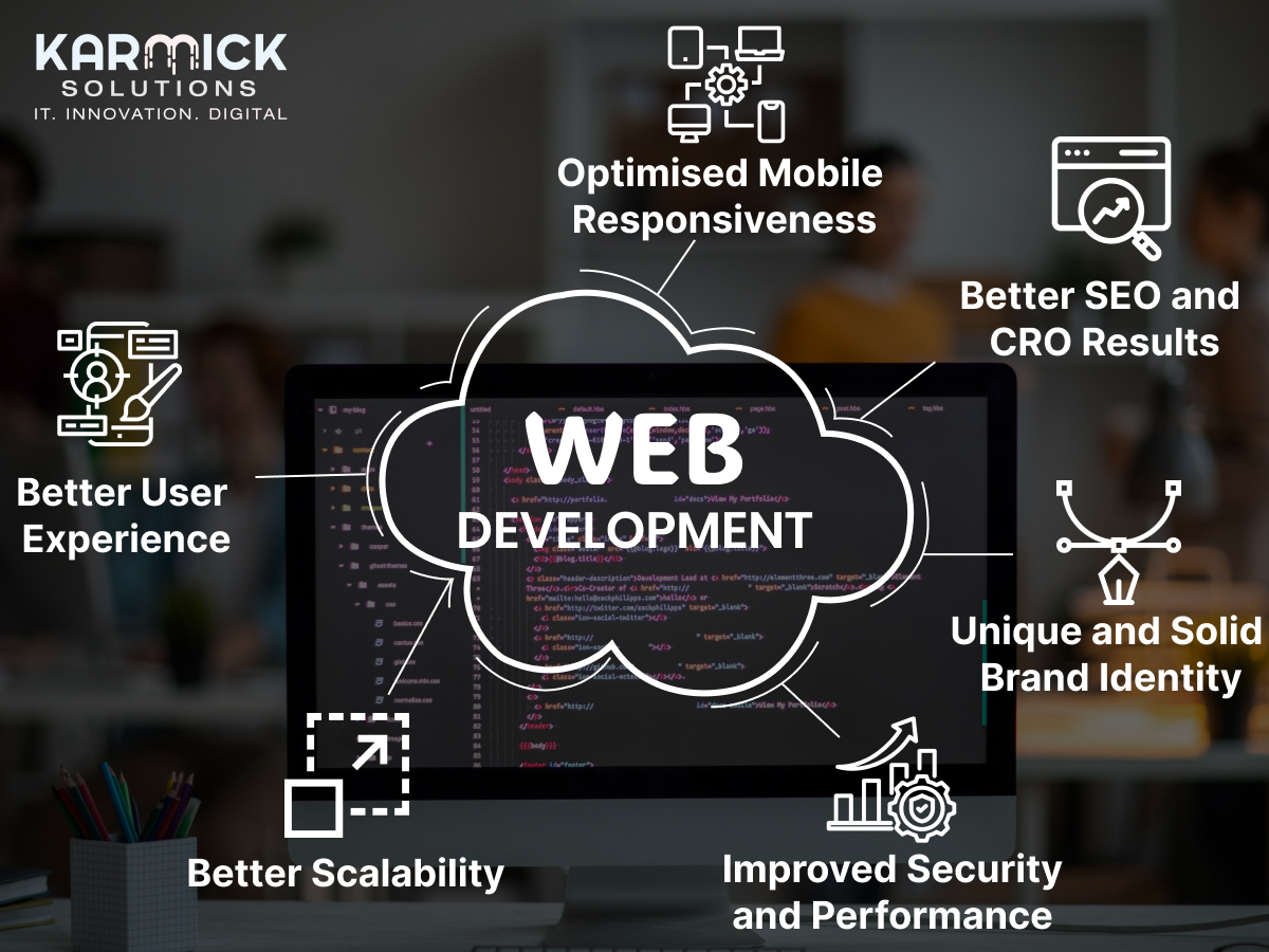 Top Reasons for Choosing Custom Web Development
